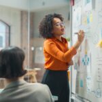 Intrapreneurin hält eine Präsenation am Whiteboard