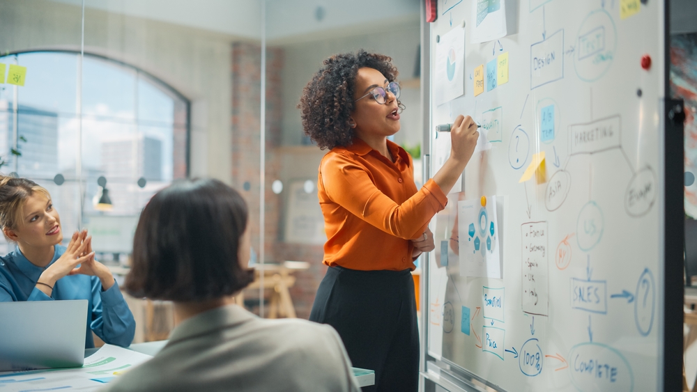 Intrapreneurship